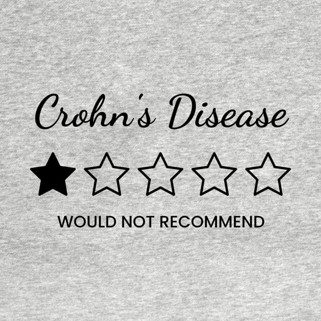 Crohn's Disease, Would not recommend by Invisbillness Apparel